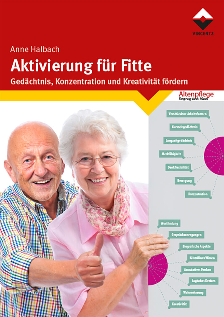 Aktivierung fuer Fitte